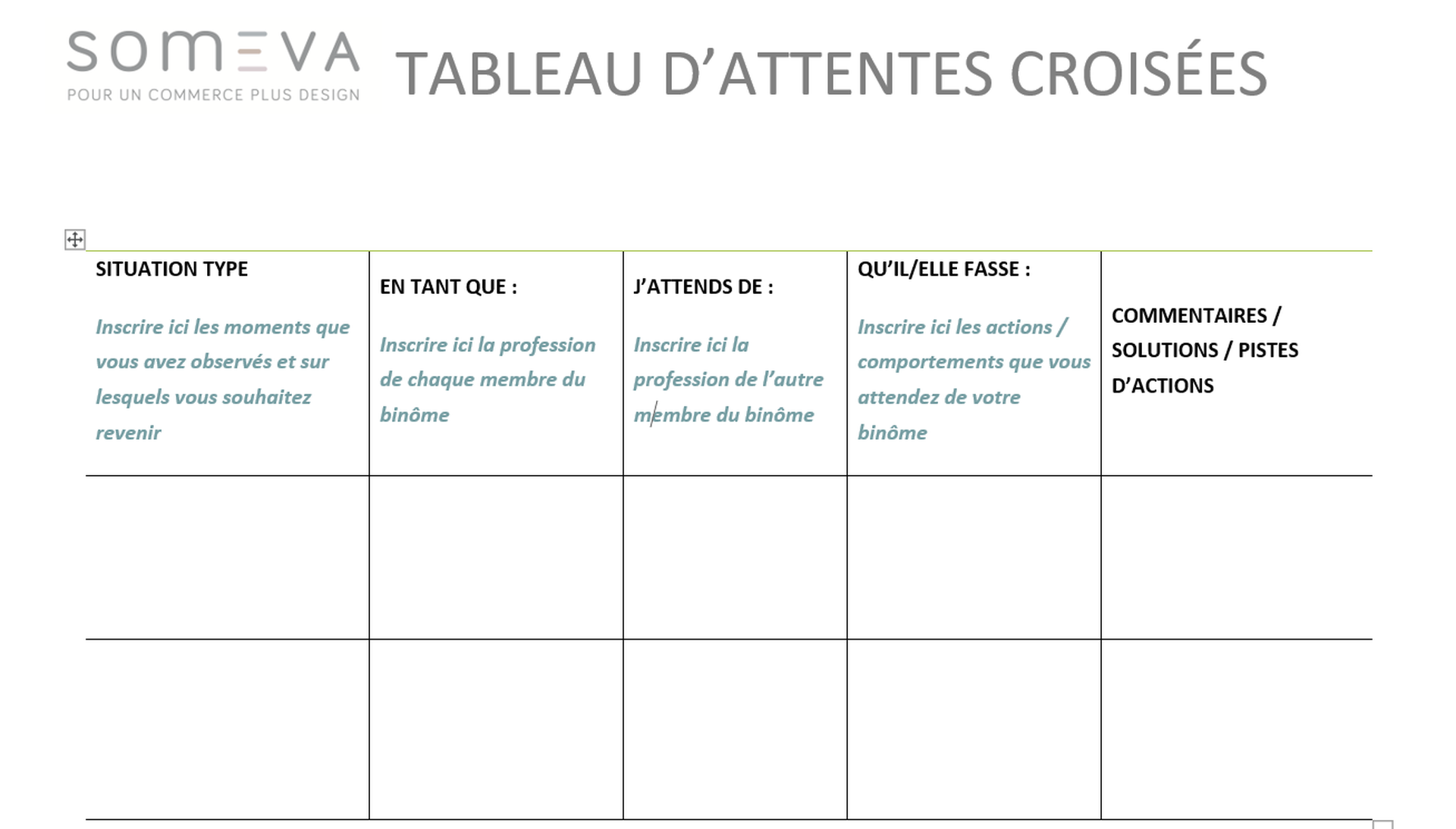 Tableau d'attentes croisées